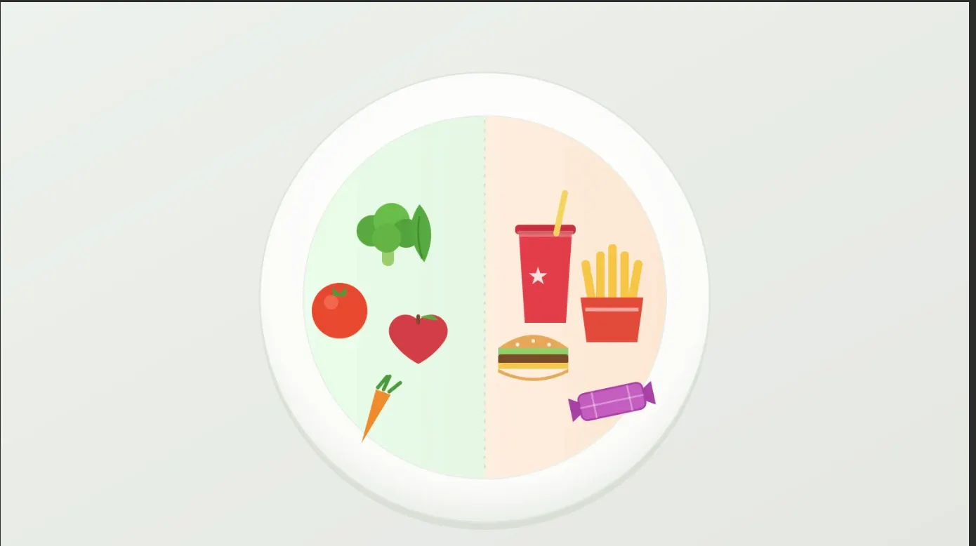 Farfurie împărțită între alimente proaspete (legume, fructe) și alimente ultraprocesate (suc, cartofi prăjiți, burger, dulciuri)./ Sursă foto: Ilustrație generată cu AI (Claude, Anthropic)