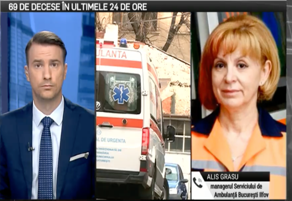 Ambulanța, sufocată de cazuri COVID