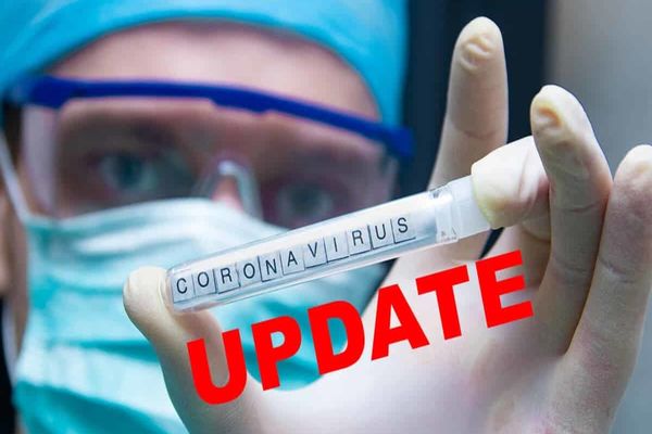 Bilanț coronavirus 13 noiembrie: 9.484 cazuri noi și 174 decese