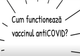 Cum funcționează vaccinul anti COVID-19 și tehnica ARN mesager